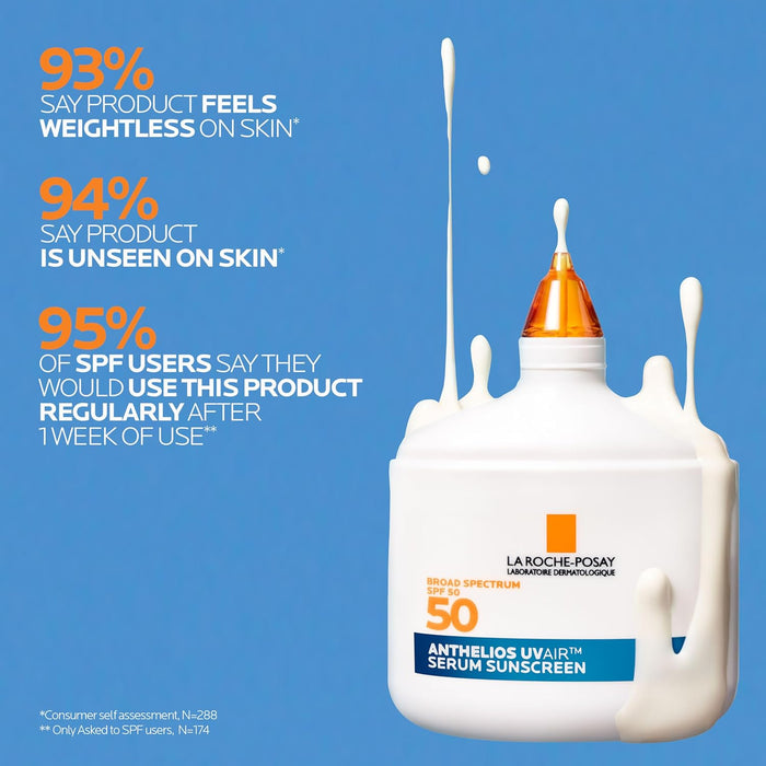 hyaluronic acid delivering 48-hour moisture retention