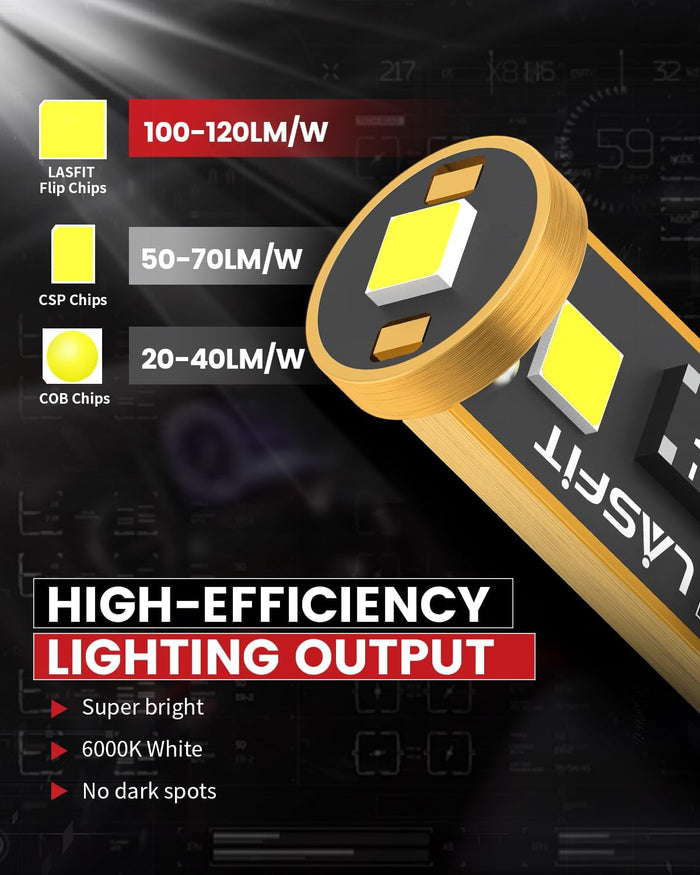 1:1 halogen form factor (0.35" x 1.0") with non-polarity plug-and-play design