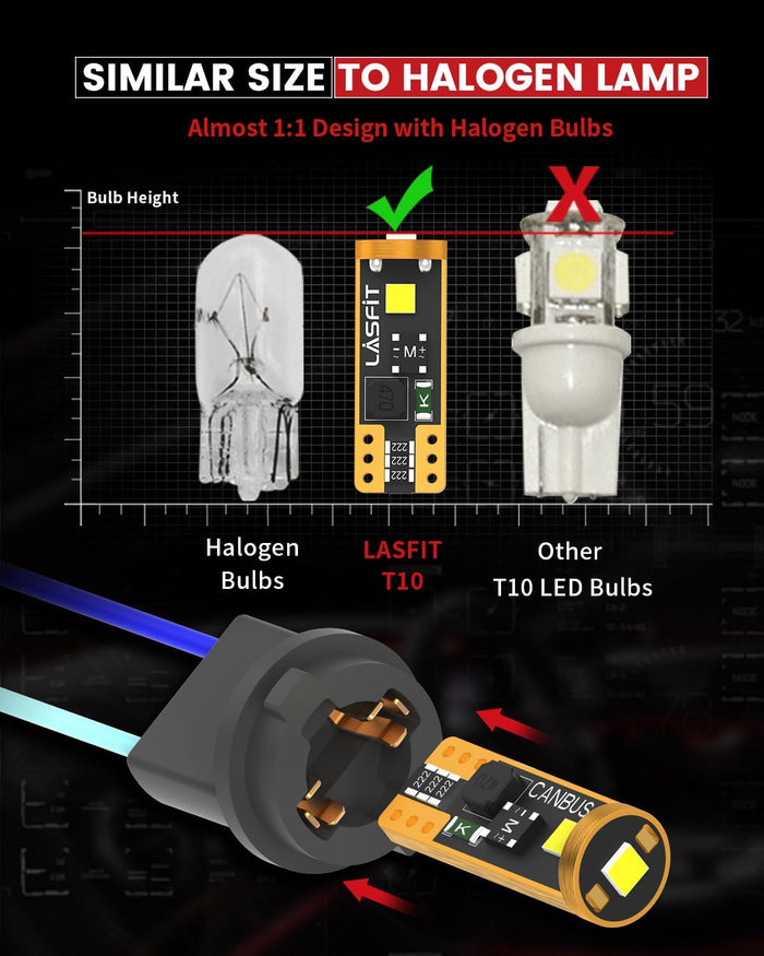 12v-24v operating range with built-in mini fuses for overcurrent protection