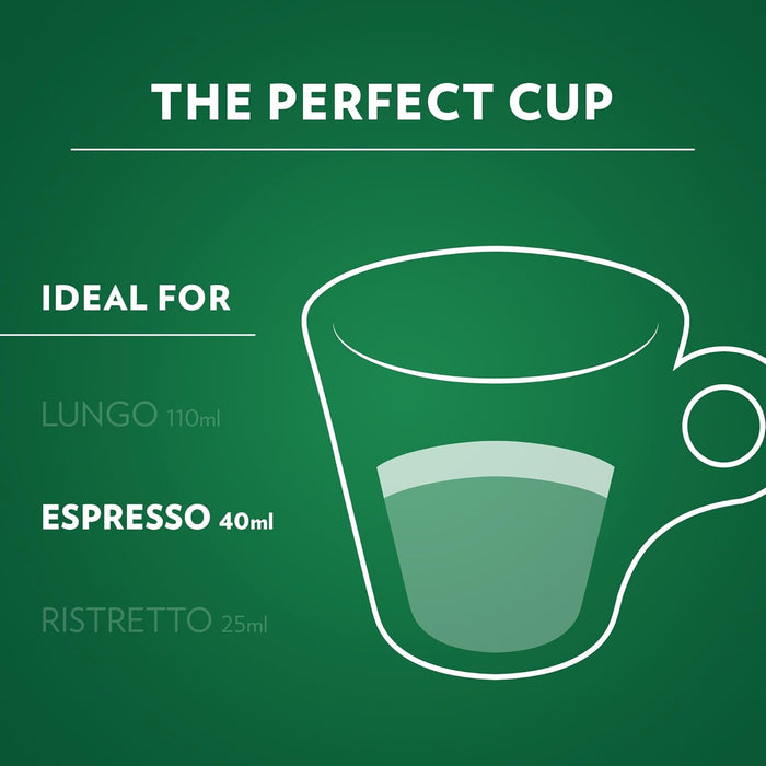 Lavazza Espresso Maestro Decaf Nespresso Original Pods – Focused Study Espresso Without the Late-Day Crash