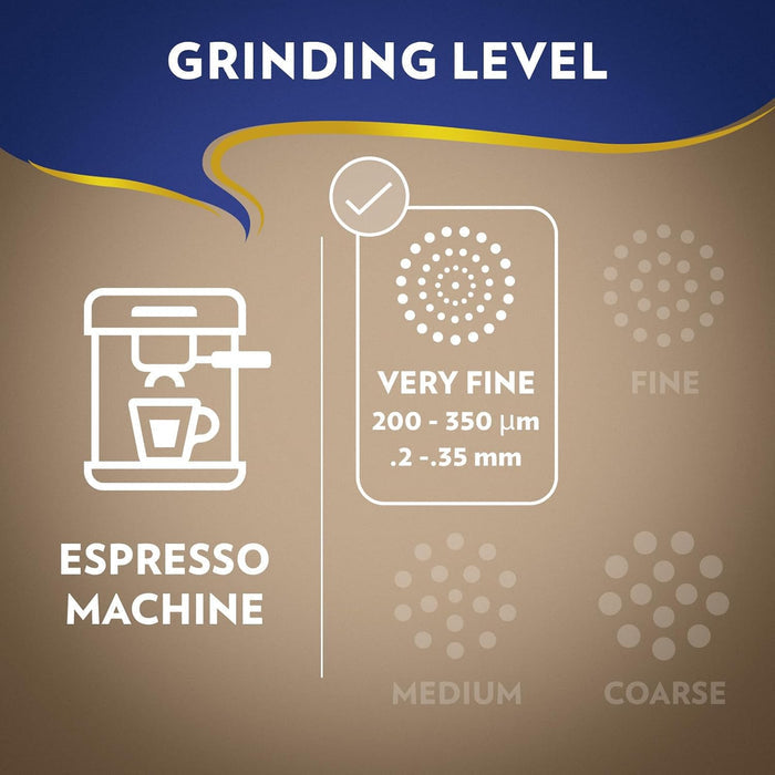 brewing guide ratio of 0.28 oz grounds to 1 oz espresso shot for repeatable results