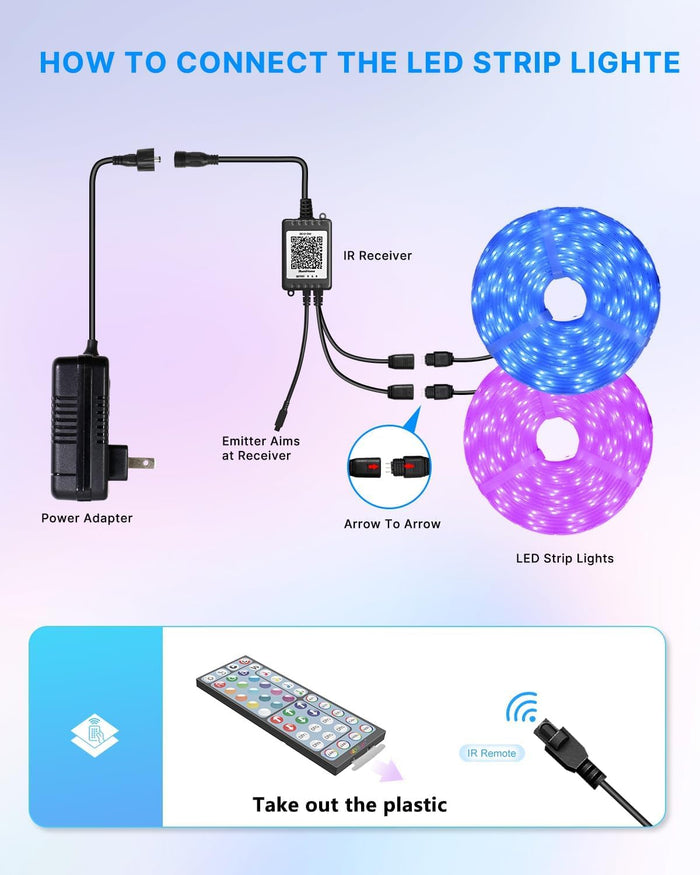LEDMO Outdoor LED Strip Lights 100ft Waterproof with Music Sync, Bluetooth App Control for Open-Air Dining