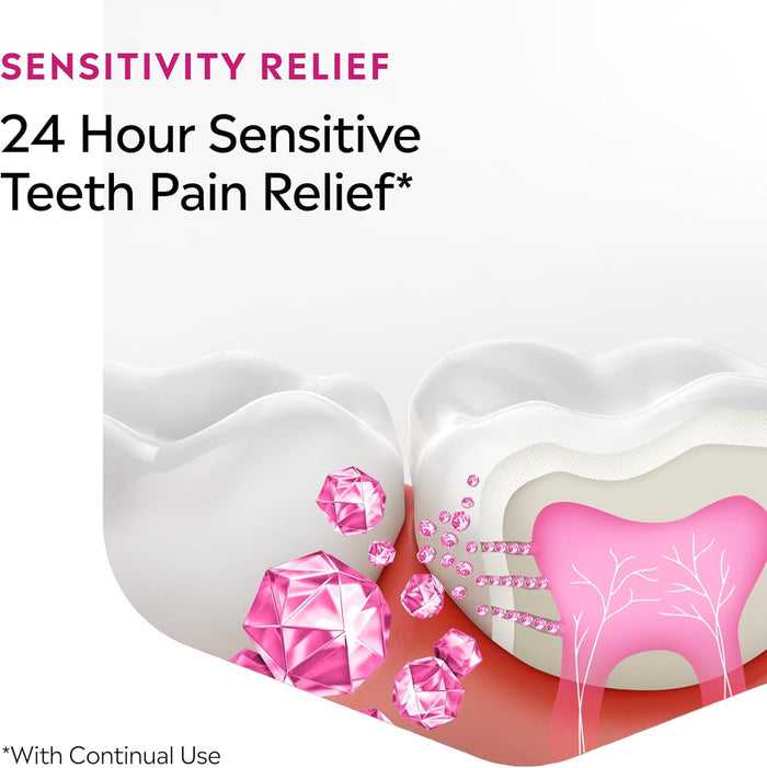 99.9% bad breath germ-killing efficacy