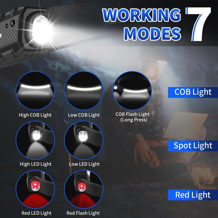5 light modes (cob high/low, xpe high/low, sos strobe) plus red-light option