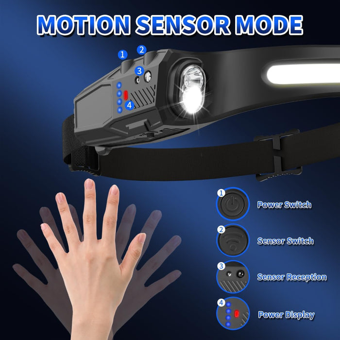 motion sensor with 2-inch wave-to-activate induction range