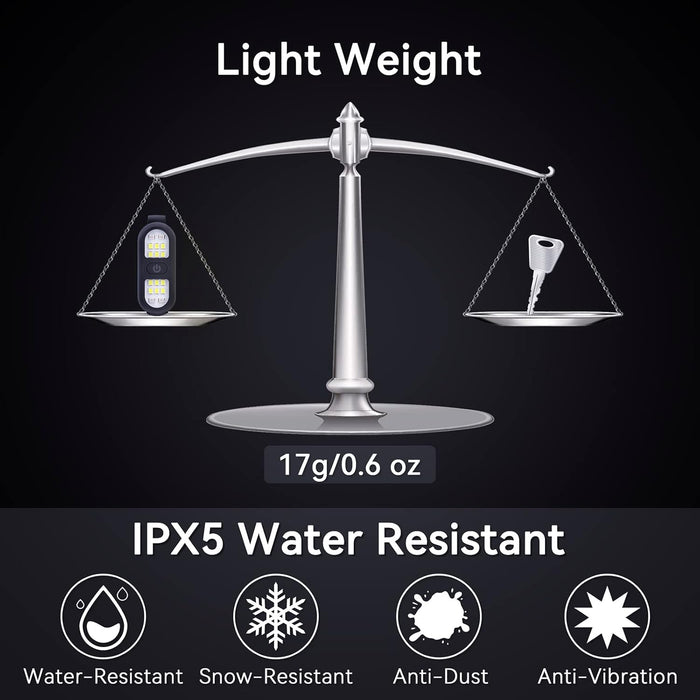 ipx6 waterproof housing rated against water spray from any angle