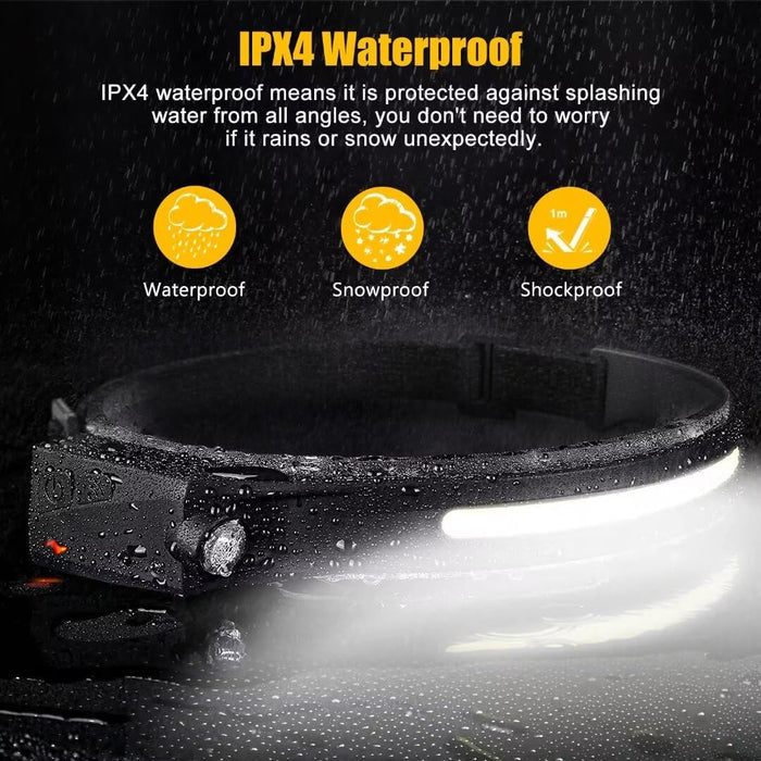 LuminWear Headlamp – Practical 2-Pack Gift for Hikers, Campers and Outdoor Enthusiasts