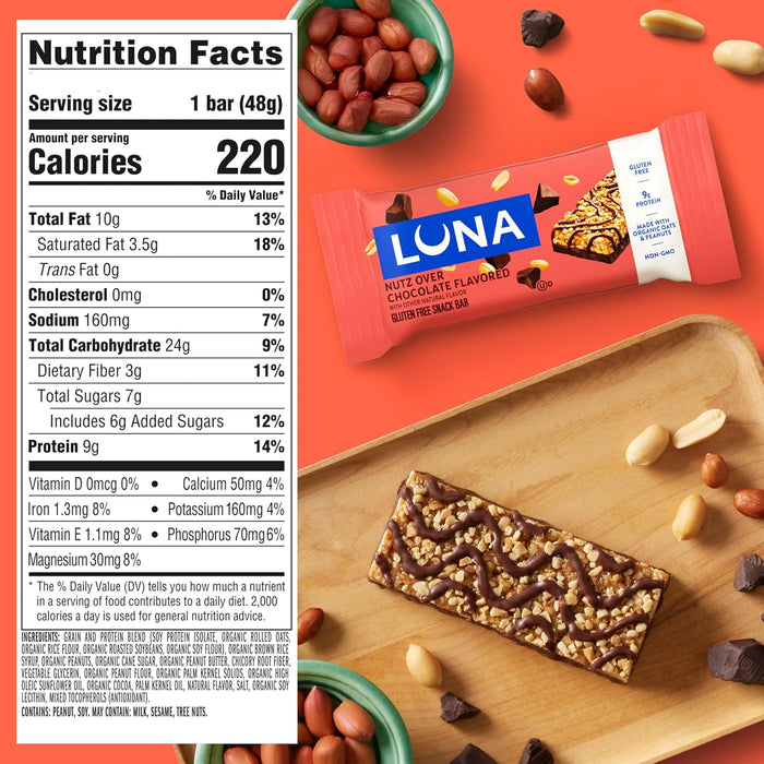 low-glycemic index formulation for sustained energy release
