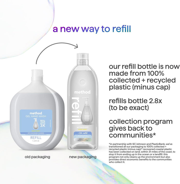 free from parabens and phthalates