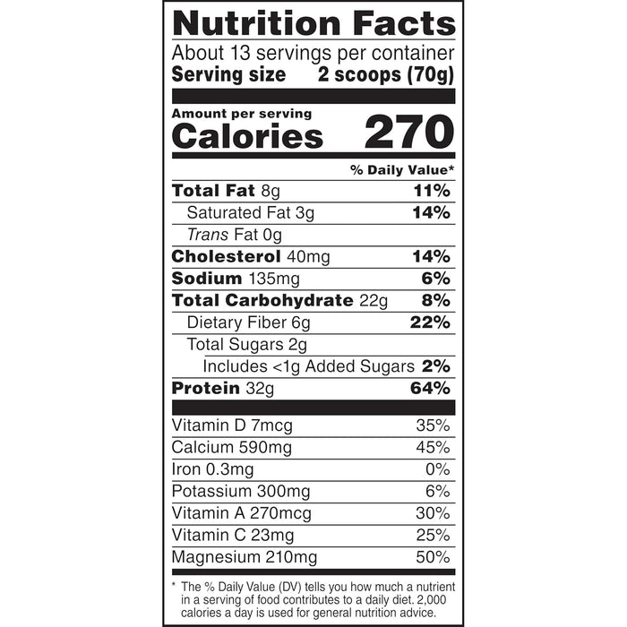 low 2g sugar content per serving