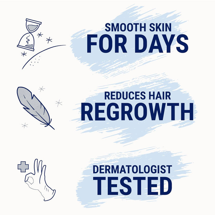 Nair Ready Wax Strips – Streamlined Grooming Solution for the Intentional, Minimalist Bathroom