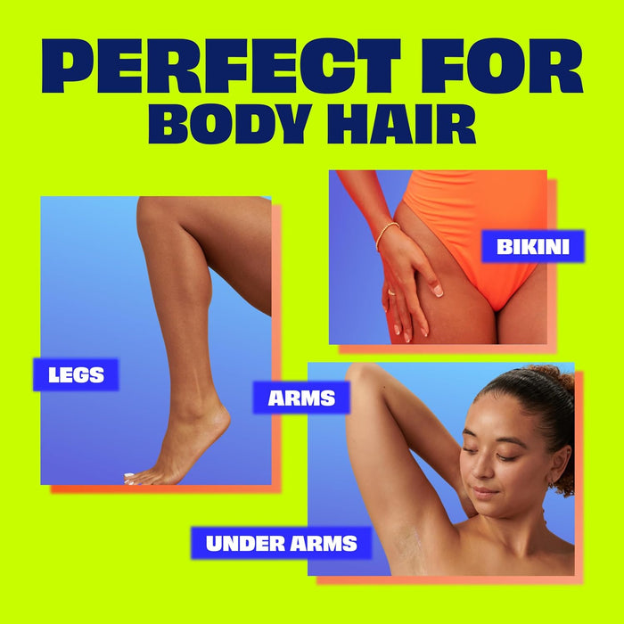 1-minute pre-shower application time, 3-minute check window, 10-minute maximum