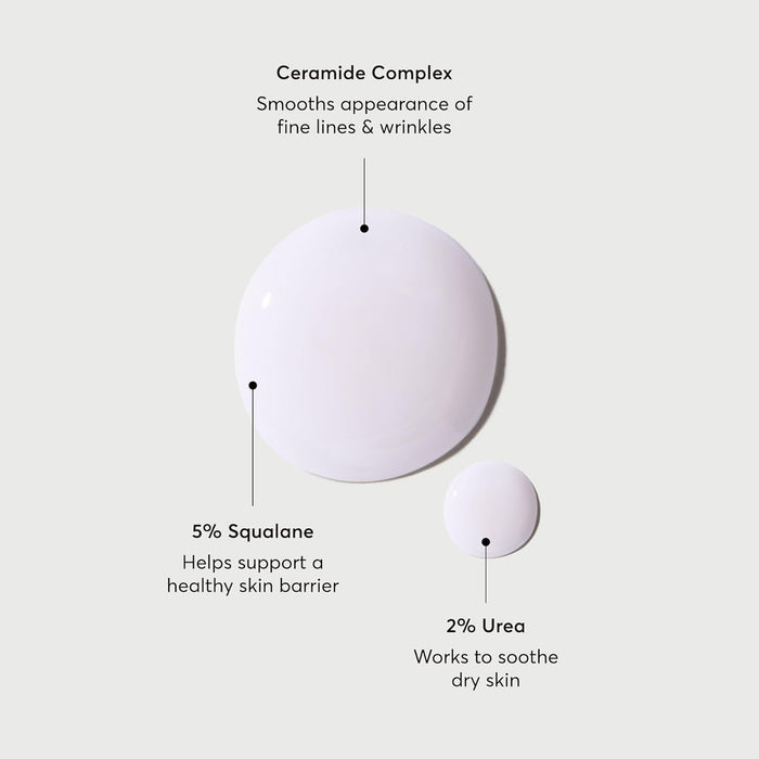 ceramide complex supporting skin barrier integrity