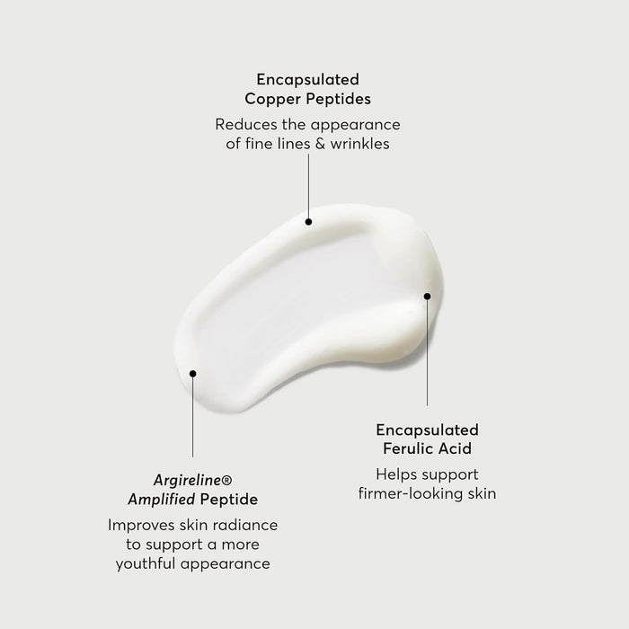 dropper applicator for controlled, pea-sized dosing