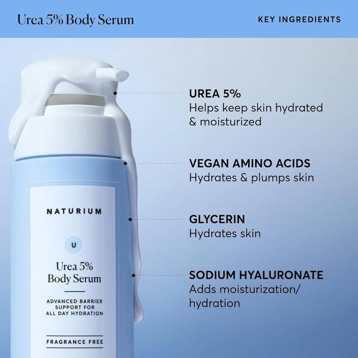 milky, fast-absorbing serum texture that layers under lotion