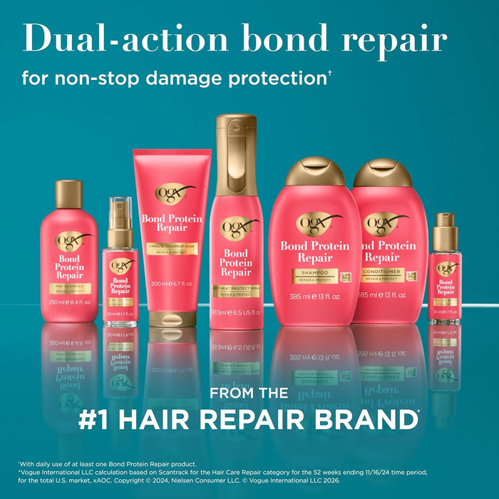OGX Bond Protein Repair 1-Minute Treatment Mask – Mindful Hair Repair Ritual in the Bathroom Vanity