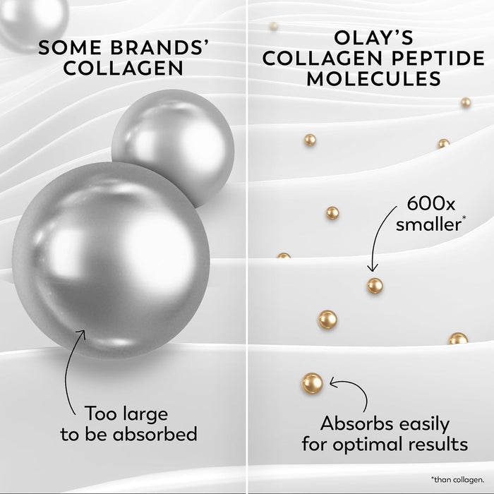 non-sticky, fast-absorbing cream texture compatible with makeup layering