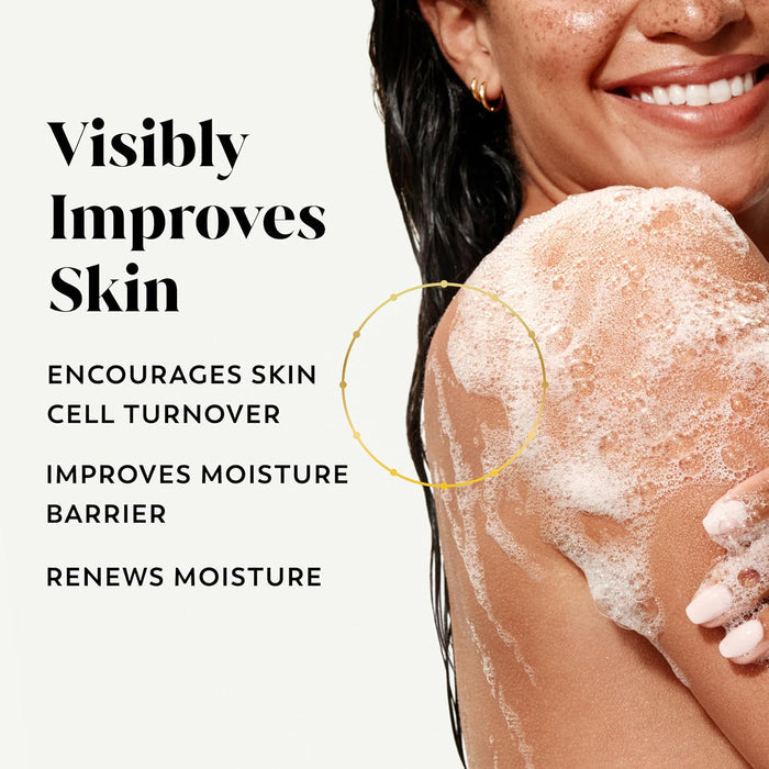 vitamin b3 (niacinamide) with lameller technology to support the skin's moisturizing cycle and barrier