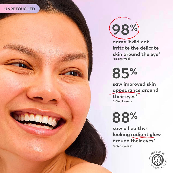 niacinamide and amino peptide for firming, smoothing, and skin barrier support