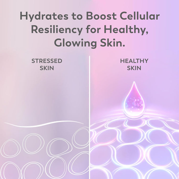 designed for normal skin type with proven results timeline (days 1, 7, 14, 28)