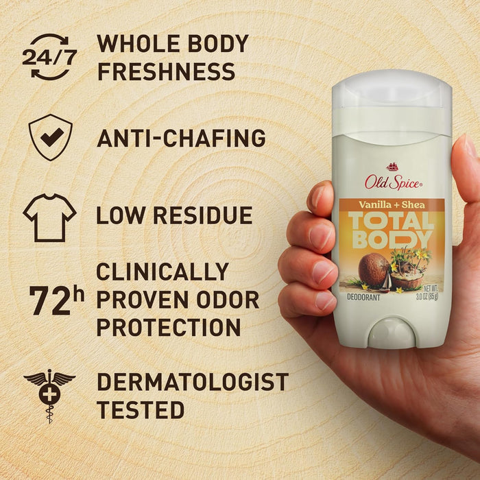 dermatologist-tested with less than 10 total ingredients