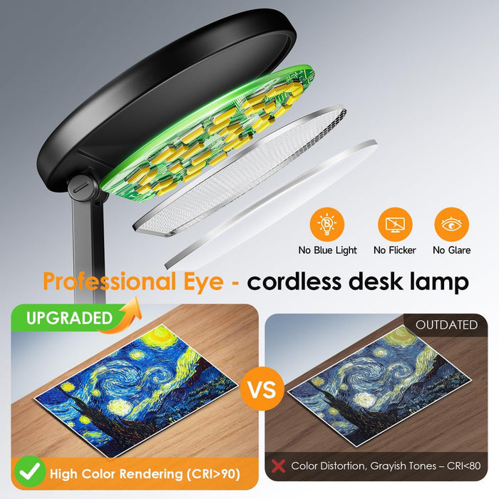 One Fire Foldable Desk Lamp for Remote Work and Library Study, 4000K Eye-Care LED with Memory Function