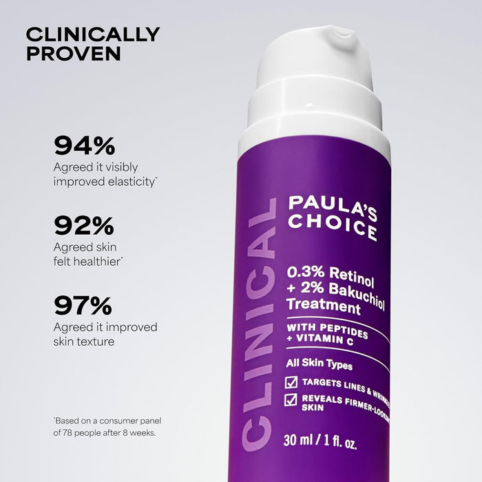 2% bakuchiol as a plant-based retinol alternative that boosts results while reducing sensitivity