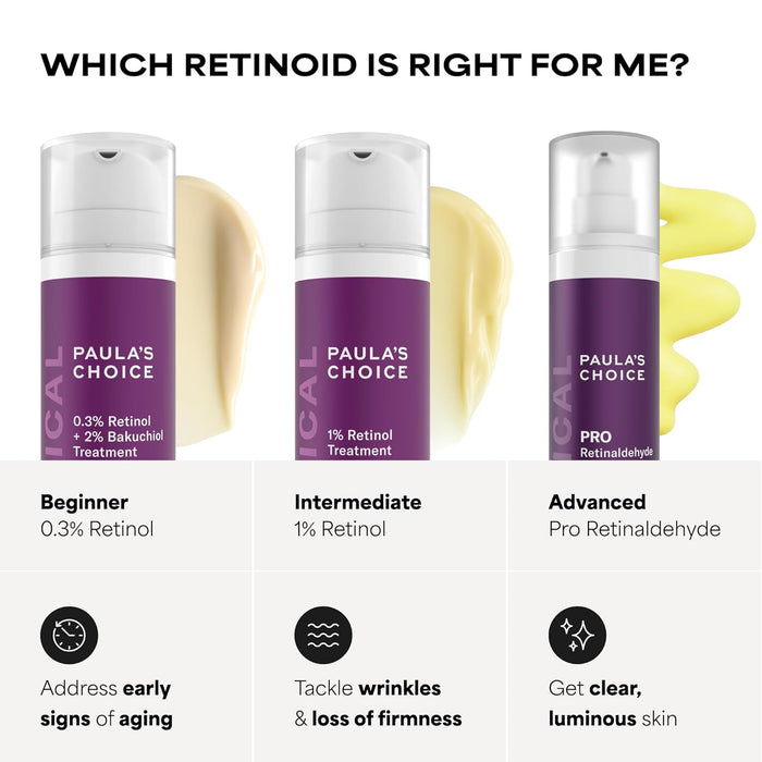 1 oz pump or dropper bottle with spf 30 pairing guidance for daytime protection