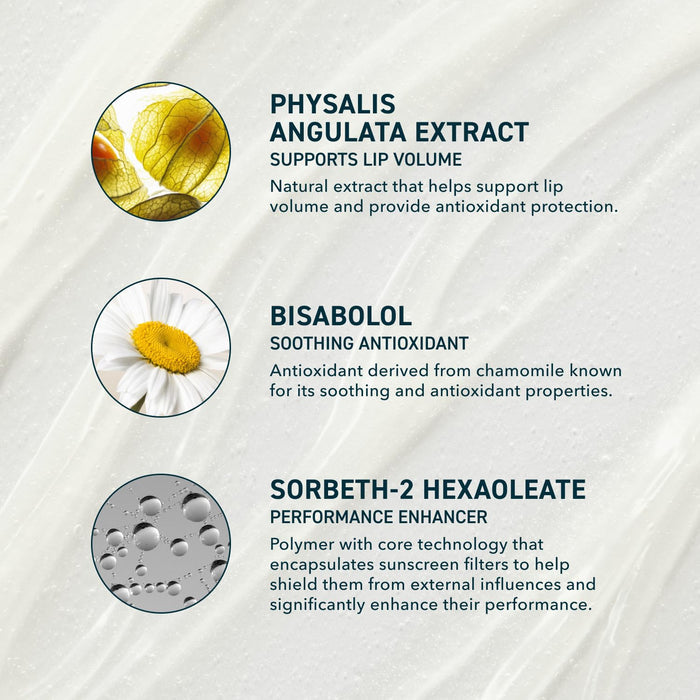 sunscreen-masking mint flavor technology
