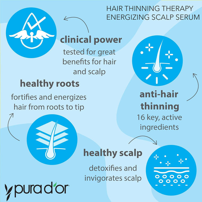 clean formulation: no sls, no parabens, hypo-allergenic, cruelty-free, color-safe