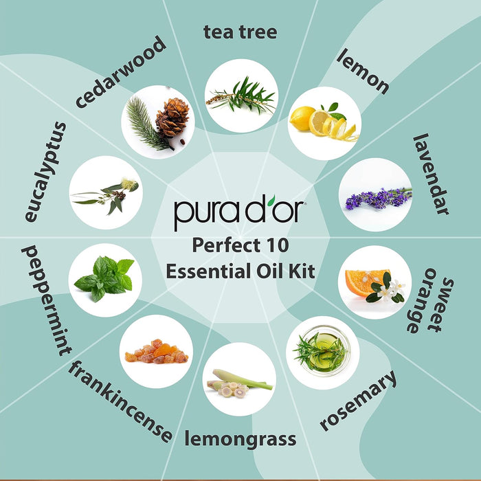 usda certified organic, 100% pure, therapeutic grade formulation
