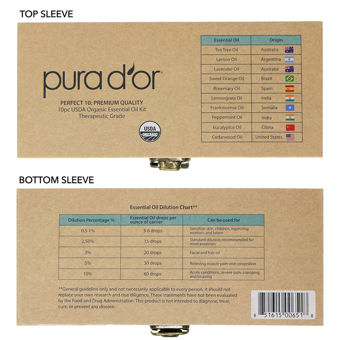 multi-use compatibility: diffusers, topical (when diluted), massage, candle/soap making