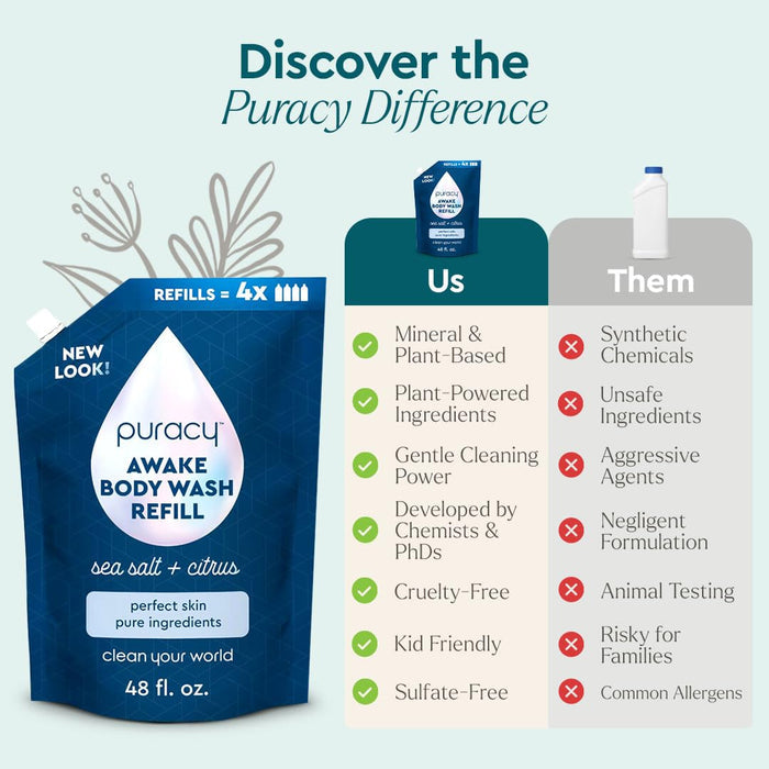 Puracy Natural Body Wash – Streamlined Hypoallergenic Cleanser for an Uncluttered Shower, 48 Oz