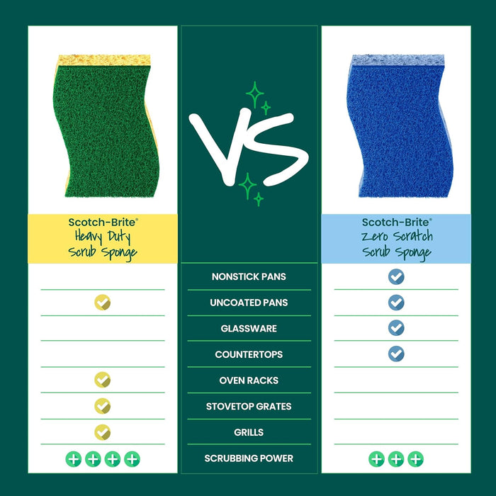 multiple pack-size variants: 6, 9, 12, and 24-count options for any household size