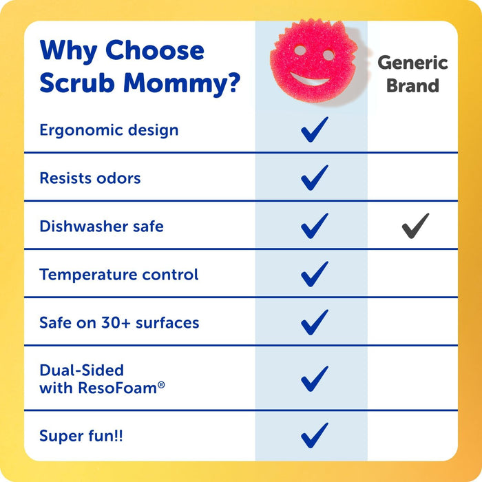 combo 8-pack (4 scrub daddy + 4 scrub mommy) with single or double-pack quantity variants