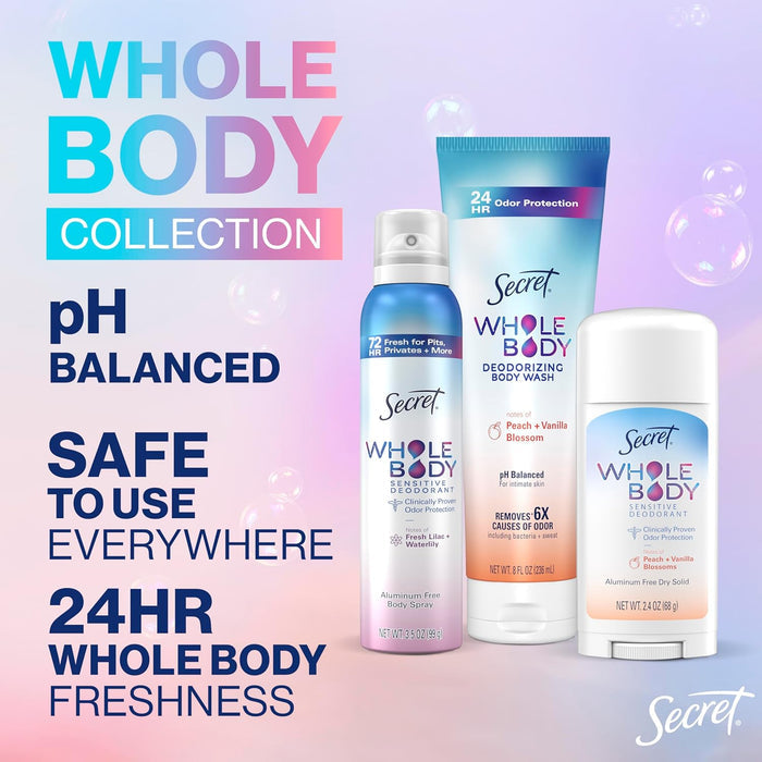 72-hour odor protection in a single application