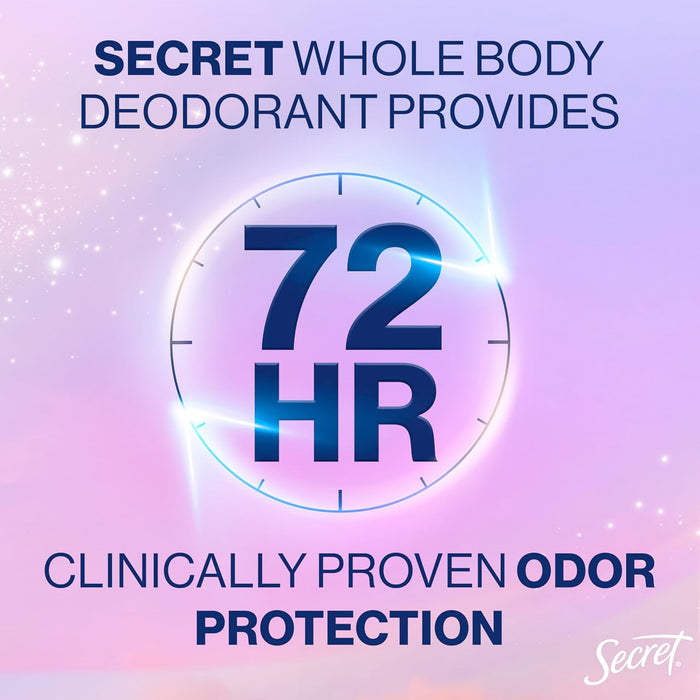 whole-body application design covering underarms, privates, underboobs, and feet