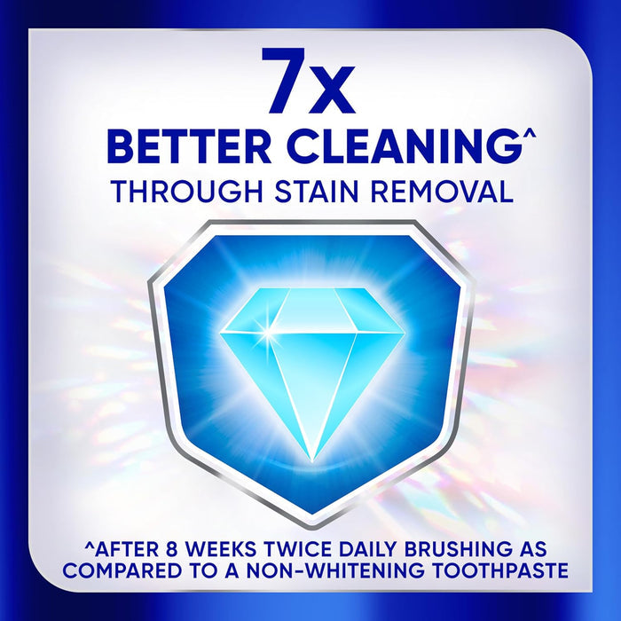 2x shinier teeth after 8 weeks of twice-daily use