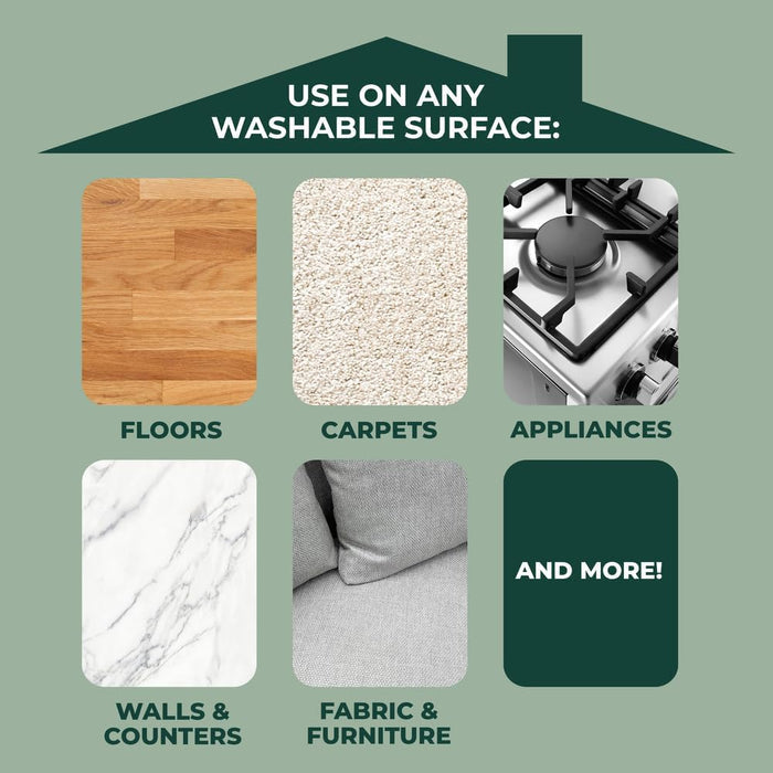 dual-strength application: full-strength for heavy grease and oil, diluted for daily household cleaning