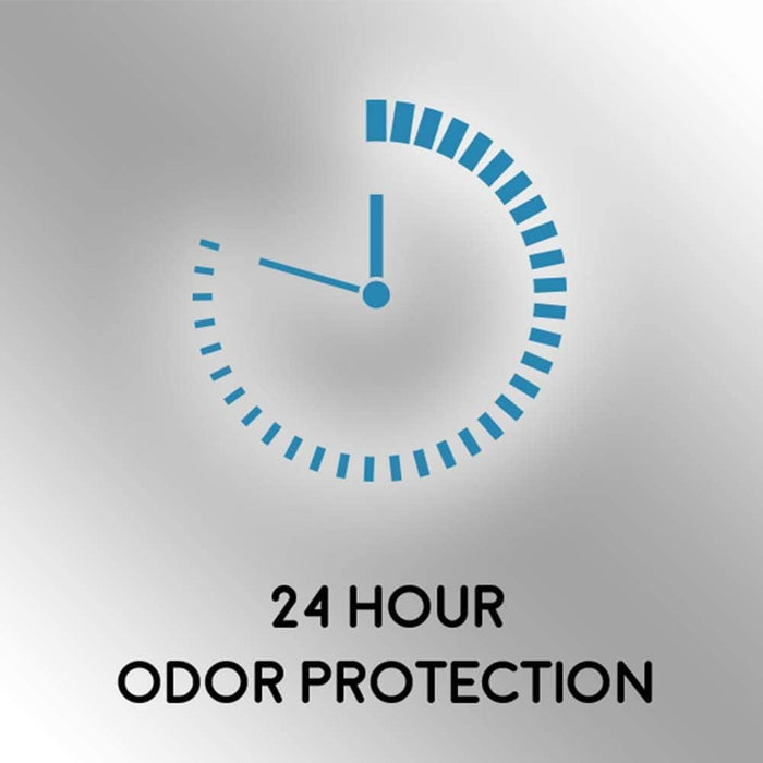 patented comfort guard applicator for smooth controlled glide