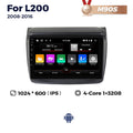 Suitable for mitsubishi pajero jin chang mitsubishi l200 car android navigation motherboard carplay