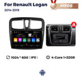 Suitable for renault logan sandero/symbol 2014-2019 renault logan android navigation