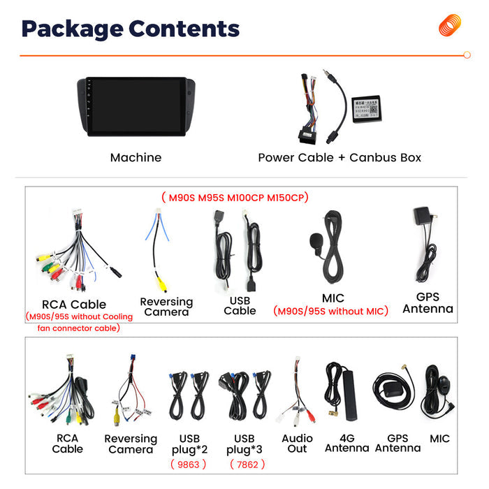 Suitable for SEAT Ibiza 2009-2013 Android large screen central control navigation radio 8 + 256G