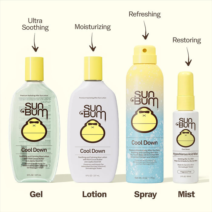 available in gel and lotion forms across the product line