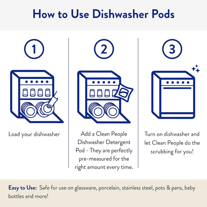 The Clean People Dishwasher Pods – Calming Post-Dinner Cleanse for Health-Conscious Households, Enzyme-Powered