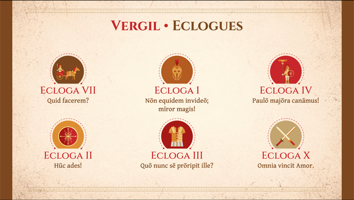 The Conversational Latin of Virgil’s Eclogues & Latin Pronunciation Guide