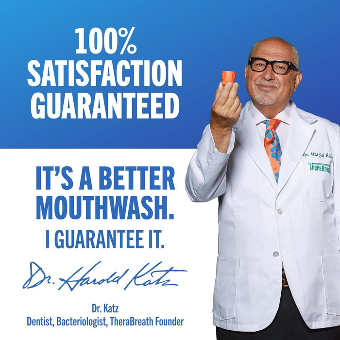 TheraBreath AM/PM Mouthwash Duo – Mindful Self-Care Rinse for Health-Conscious Adults
