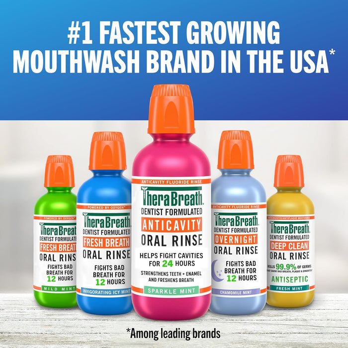 TheraBreath AM/PM Mouthwash Duo – Mindful Self-Care Rinse for Health-Conscious Adults