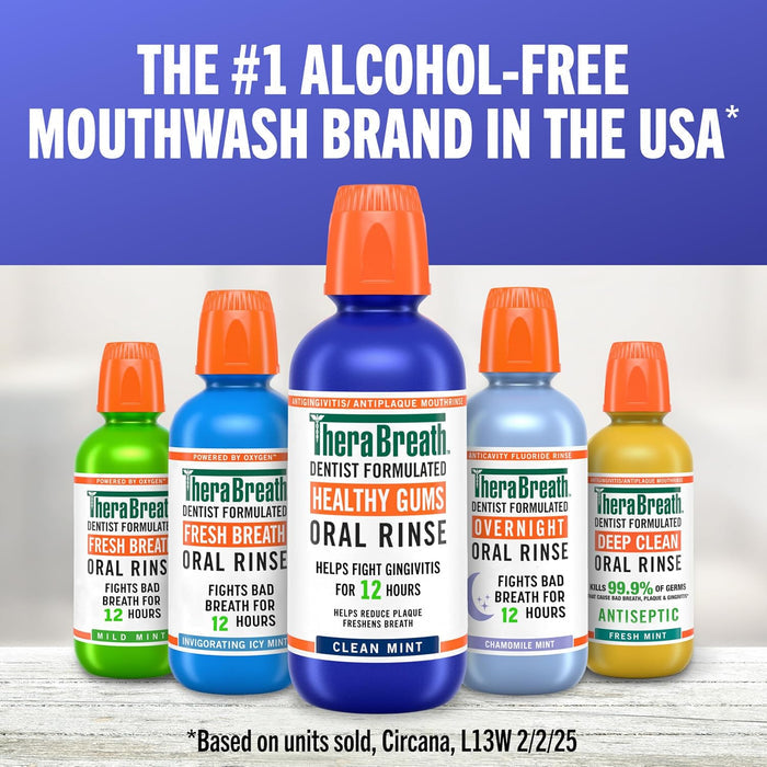 TheraBreath Healthy Gums Oral Rinse – Mindful Evening Swish for Early Gum Support, 1 Liter