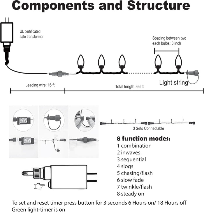 29v low-voltage adapter that stays cool during extended use